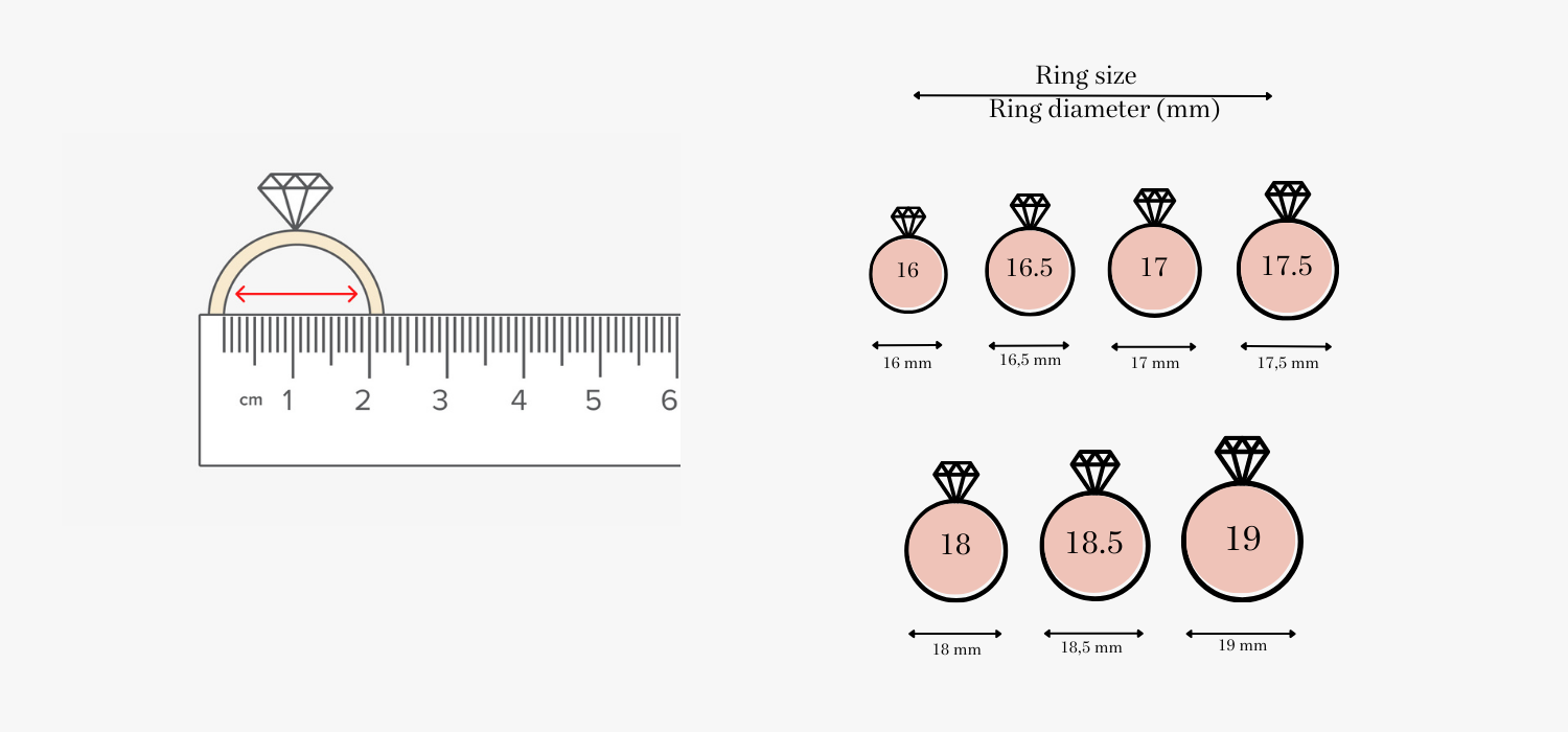 ring size chart with ruler - Google Search. Print out, ring must fit around  black printed circl… | Printable ring size chart, Ring sizes chart,  Printable ring sizer